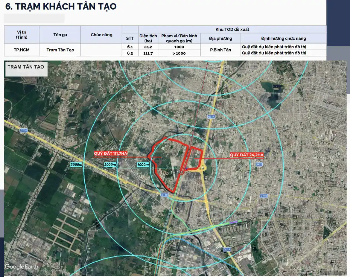 28 Khu TOD Dọc Tuyến Đường Sắt TP.HCM Cần Thơ Vừa Được Đề Xuất 8 28 khu TOD dọc tuyến đường sắt TP.HCM Cần Thơ