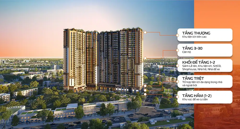 Căn hộ The Aspira Dĩ An Thu Hút Nhà Đầu Tư Năm 2025 1 Căn hộ The Aspira Dĩ An