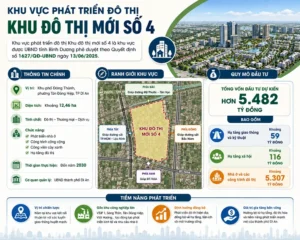 Khu Vực Phát Triển Đô Thị Khu Đô Thị Mới Số 4