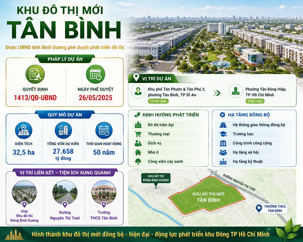 UBND Phường Tân Đông Hiệp Mời Thầu Dự Án Khu Đô Thị Mới Tân Bình - Năm 2026 2 Mời Thầu Dự Án Khu Đô Thị Mới Tân Bình