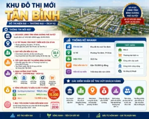 Khu Đô Thị Mới Tân Bình - Phường Tân Bình, Tp Dĩ An