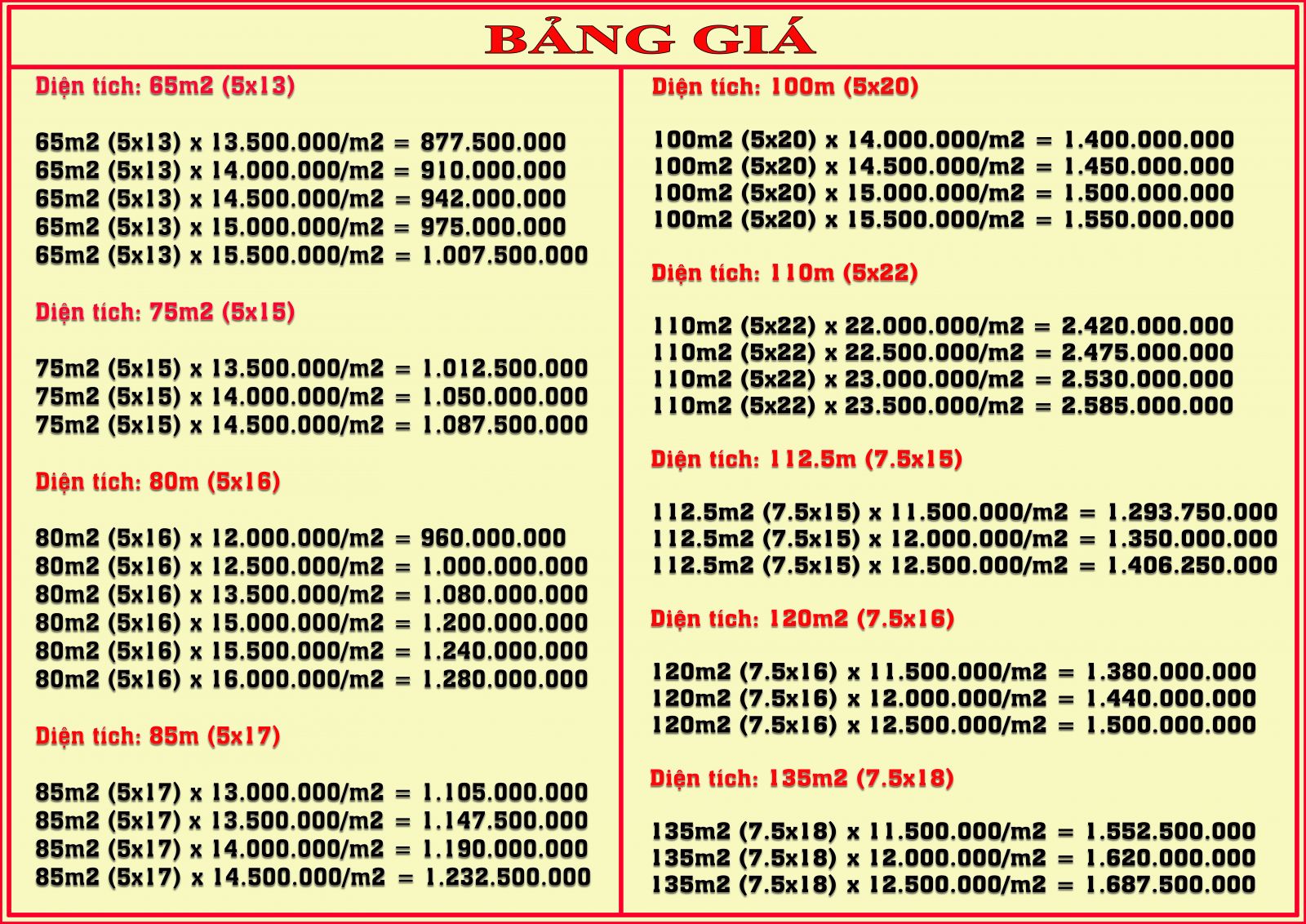 Giá Đất Dự Án Đông Bình Dương Hiện Nay - Chỉ Từ 15 Triệu/m² 2 Bảng giá đất dự án đông bình dương hiện nay