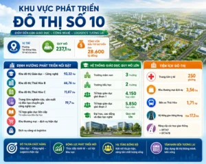 Khu Đô Thị Số 10 Phường Tân Đông Hiệp TP Hồ Chí Minh