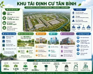 Dự Án Khu Tái Định Cư Tân Bình - Phường Tân Bình Dĩ An
